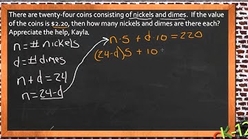 Solving Mixture Problems by Substitution: An Application (Algebra I)