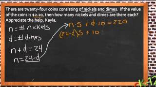 Solving Mixture Problems by Substitution: An Application (Algebra I)