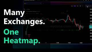 Information Orderbook Heatmap Tutorial: Set Up Liquidity Across Exchanges News