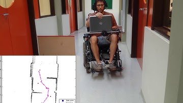 Laser based Driving Assistance for Smart Robotic Wheelchairs V1