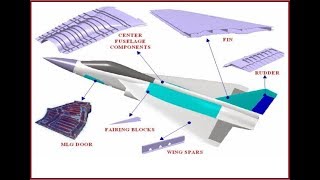 Eight LCA Tejas Fighter Jets To Roll Out This Year
