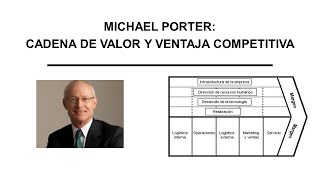 Cadena de valor y las estrategias de Michael Porter Cadena de valor y las estrategias de Michael Porter