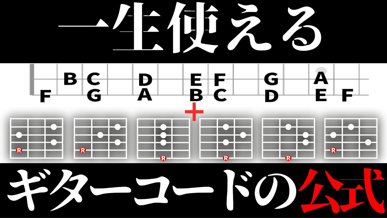 コード丸暗記から卒業。一生使える法則を紹介するか...
