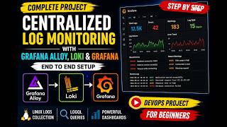 Job-Ready DevOps Project | Loki + Grafana Alloy + Grafana | Centralized Log Monitoring