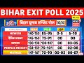 Bihar Exit Poll 2025 Live: NDA & Mahagathbandhan Results