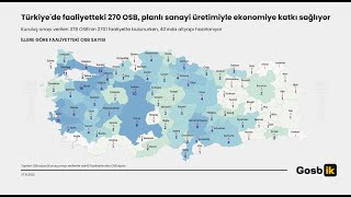 Organize Sanayi Bölgeleri, Türkiye’nin Üretim Üssüdür. Resimi