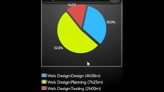 Clock In Quick Tour screenshot 1