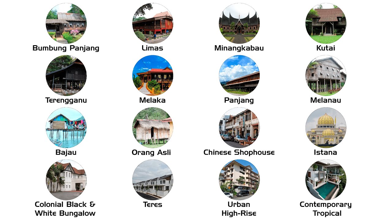 Every Malaysian House Style Explained