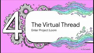 Java Virtual Threads for Beginners