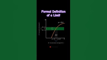 Formal Definition of a Limit #calculus1 #calculus #differentialcalculus #college #mathematics #maths