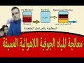 شرح I طريقة معالجة (المياه الجوفية اللاهوائية العميقة) Deep anaerobic groundwater