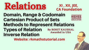 Relations | Domain | Range |Codomain |Cartesian Product of Sets| Types of Relations |by R.K.Sir