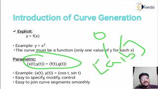 introduction of curve continuity - Introduction to Computer Graphics and Output Primitives