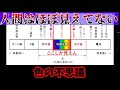 可視光線の範囲はここだけだった。。。