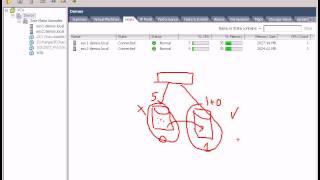 Beneficios de VMware Storage VMotion