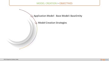 01 Overview  of Working with oeCloud Models Part - 2 : Model Creation