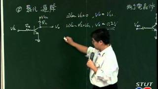 《STUT OCW》電子學(一) 5-3_電晶體基本應用_Part1