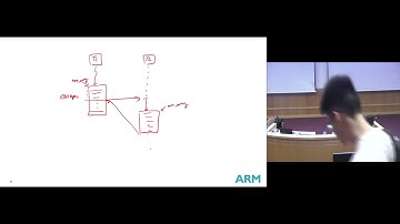 Lecture 7: Learn Real-Time Operating Systems (RTOS) on ARM Microcontrollers | Complete Guide