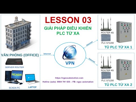Video Khóa học điều khiển PLC qua VPN bài 3 - Lập trình PLC... - youtube