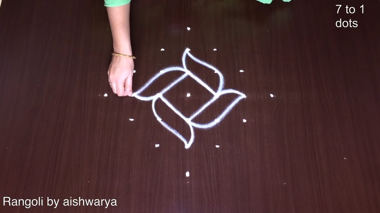 Andamaina Muggulu 7 Chukki