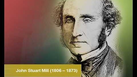 J S Mill’s Inductive Method