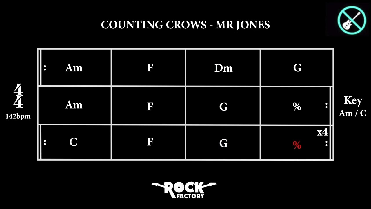 COUNTING CROWS - Mr Jones [GUITARLESS BACKING TRACK + CHORD PROGRESSION]