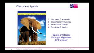 ITSM Deep Dive with Pink Elephant: Prioritization, Classification, Escalation, and Alerting