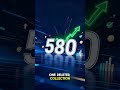 ¿Sabías que puedes disputar items negativos en tu reporte de crédito y subir tu score de manera lega