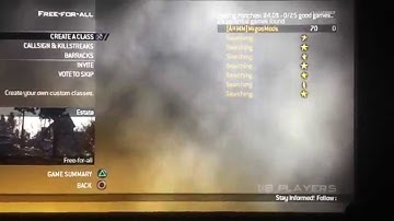 How to use Cfg on Mw2