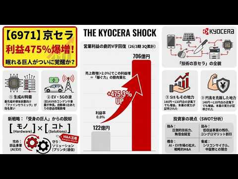 【6971】京セラ、利益爆増の真相を徹底解剖