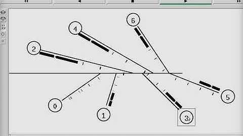 6Sem-Computer network Lab-Part A-Program 3:Implement Ethernet LAN.Compare throughput