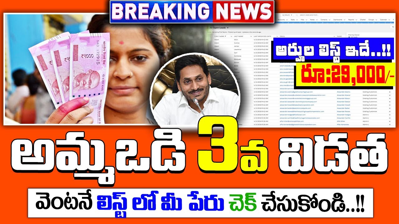 Ammavodi Amount Released Date Confirm by AP CM YS JAGAN| Jagananna Ammavodi Amount Released in 2022
