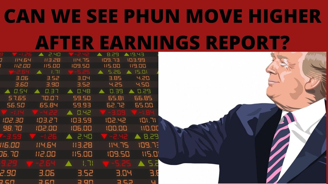 PHUN STOCK CHART UPDATE!! QUICK TECHNICAL UPDATE ON PHUNWARE STOCK!!