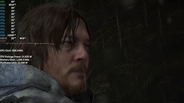 Death Stranding vs Intel i7-1065G7