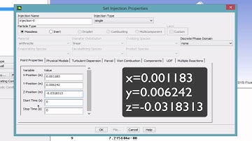 Simcafe: 3D Bifurcating Artery in FLUENT, Physics Setup #3