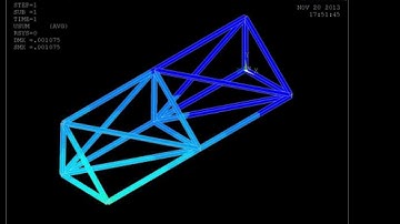 FEA - 3d Truss Structure