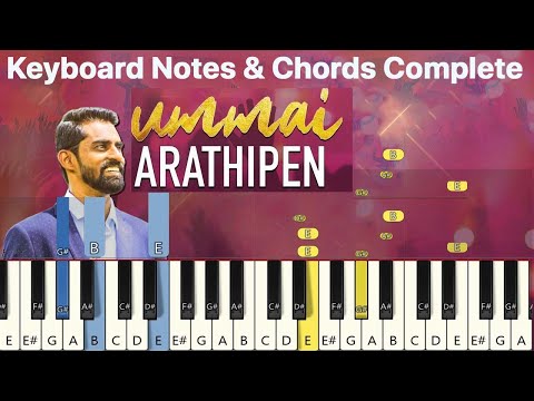 UMMAI ARATHIPPEN Keyboard Notes & Chords | Eva.JEEVA | ELLAM AAGUM - 2 | NEW WORSHIP SONG