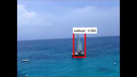 Recognising sailboat using Faster R-CNN