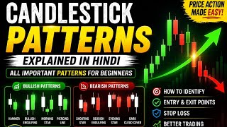 Candlestick Patterns Explained in Hindi | All Important Candlestick Patterns for Beginners 📊 