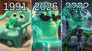 Evolution of KARKERKAR KURKUR 👶➡️💀😇 (Italian Brainrot)
