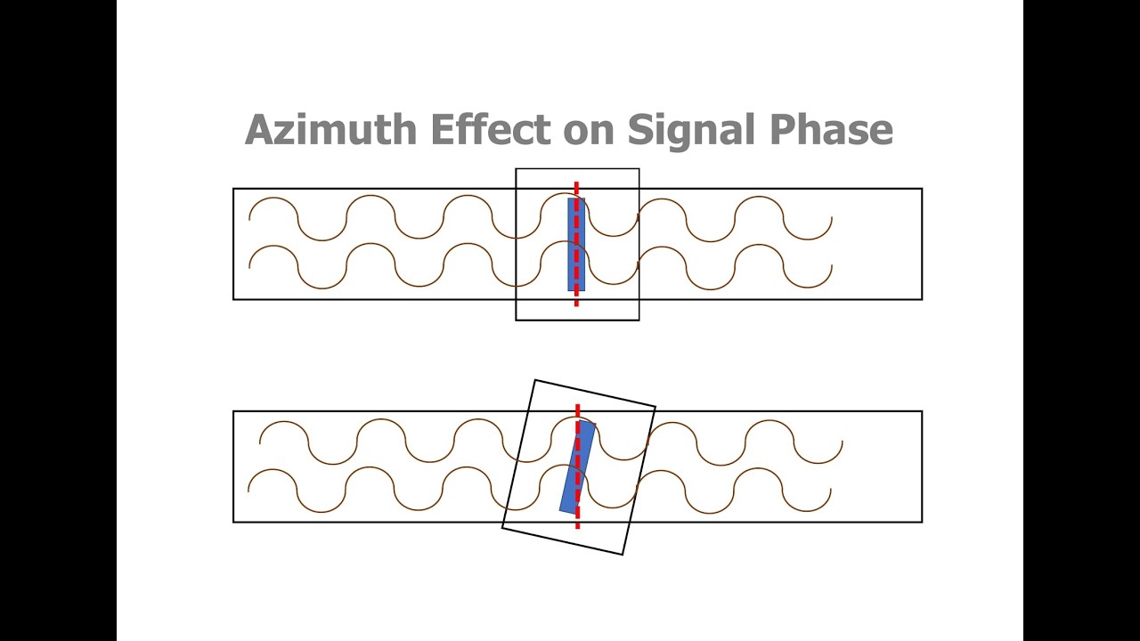 RR Webinar 3: Reel-to-Reel Fault Finding & Maintenance Techniques
