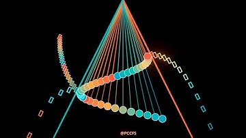 polyrhythm // pendulum wave // 4K