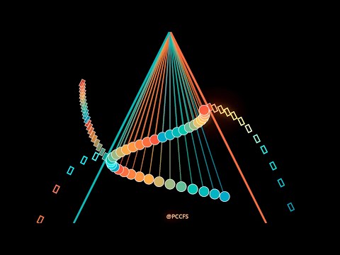polyrhythm // pendulum wave // 4K