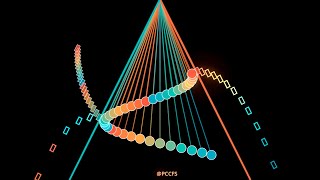 polyrhythm // pendulum wave // 4K