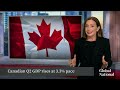 Canada’s GDP rises 3.3% in 2nd quarter, but US trade war could halt that momentum
