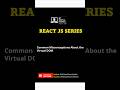 Common misconception about React #reactjs #shorts