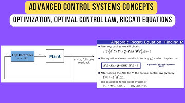 Optimization, Optimal Control Law, Riccati Equations, Advanced Control Systems Lecture Week 15