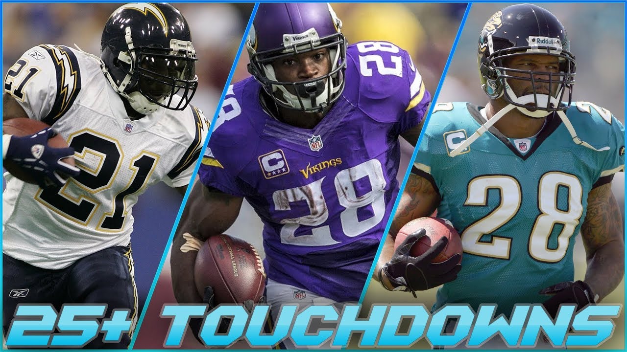 Can You Name The Running Backs with 25+ Rushing TDs since 2000? YouTube