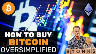 Buying Bitcoin Oversimplified! What Are You Actually Buying! Where To Get Started.