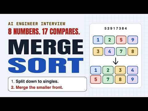 Merge Sort Explained: Time and Space Complexity (AI Engineer Coding Interview)